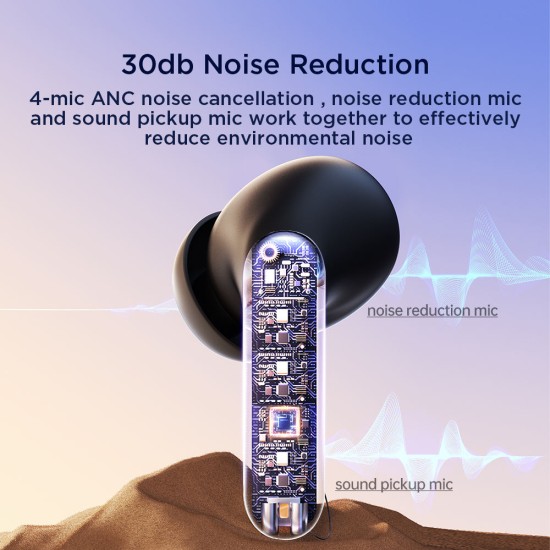 Joyroom Jbuds Series JR-BC1 True Wireless ANC Earbuds-White