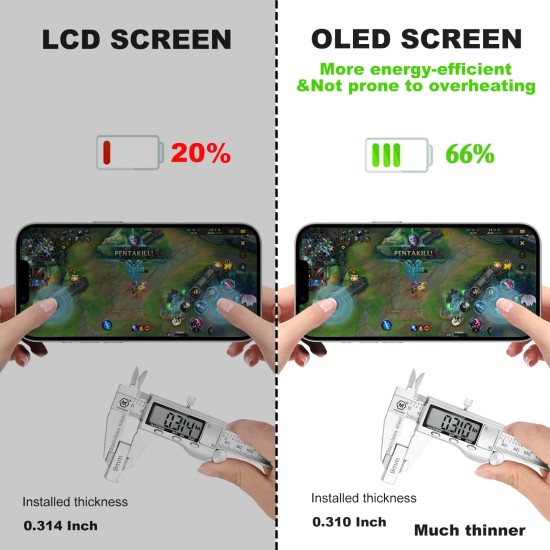 DD | Replacement Soft OLED | For iPhone 16 | IC Removable | Black