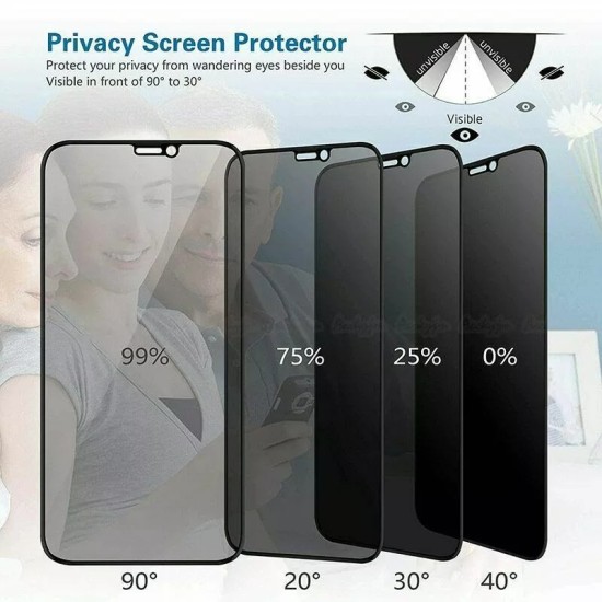 Tempered Glass 9H Protector for iPhone XR