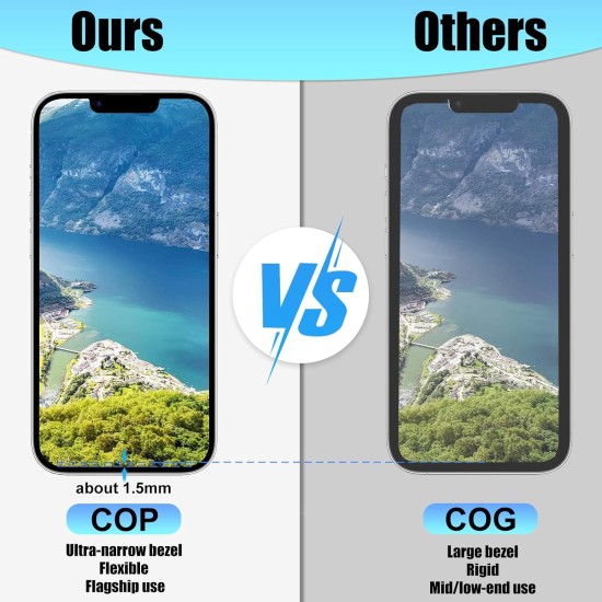 Replacement DD Soft OLED | For iPhone 13 Pro Max | IC Removable | Black