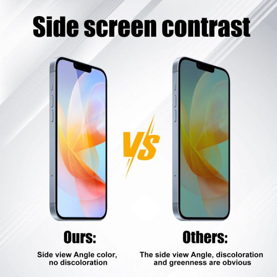 Replacement DD Soft OLED | For iPhone 14 Plus | IC Removable | Black