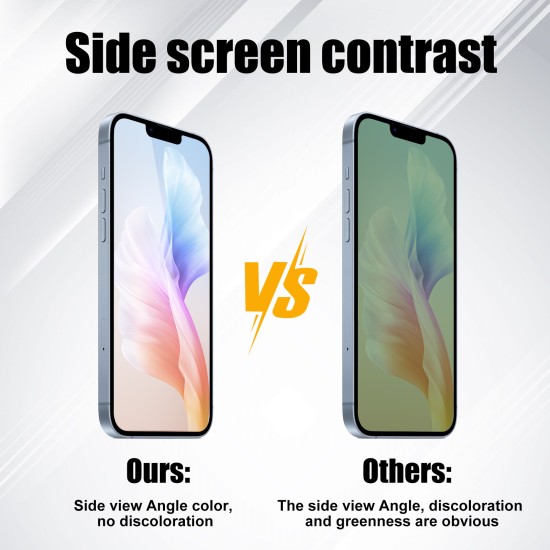 ZY | Replacement COF Incell LCD | For iPhone 14 | With Tempered Glass for iPhone 13/13 Pro/14