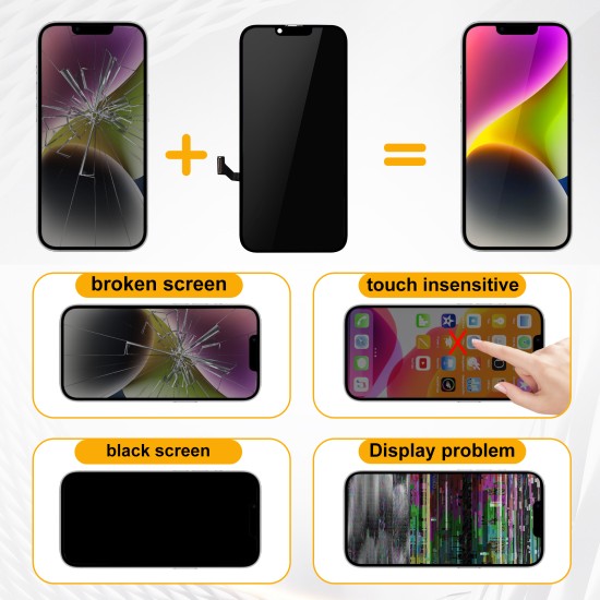 ZY | Replacement COF Incell LCD | For iPhone 14 | With Tempered Glass for iPhone 13/13 Pro/14