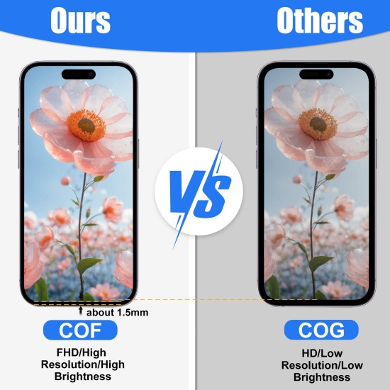 JH | Replacement FHD COF LCD Touch Screen | For iPhone 14 Pro Max | With Tempered Glass & Tools JH | Replacement FHD COF LCD Touch Screen | For iPhone 14 Pro Max | With Tempered Glass & Tools