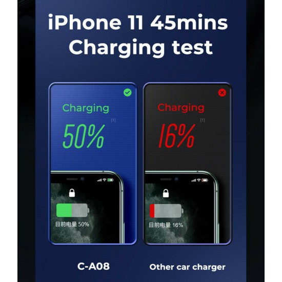 Joyroom C-A08 PD+QC3.0 30W Dual Port Transparent Car Charger Black Joyroom C-A08 PD+QC3.0 30W Dual Port Transparent Car Charger Black