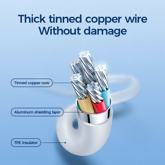 Joyroom S-2024M5 Book Series Type c to Lightning 2M PD Cable White