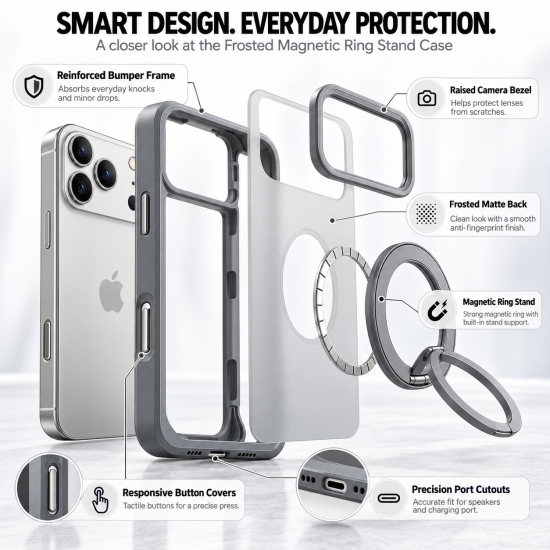 Transparent Magnetic Phone Case with Ring Stand for iPhone 18 Pro – White