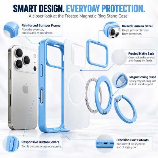 Transparent Magnetic Phone Case with Ring Stand for iPhone 18 Pro – Sky Blue Transparent Magnetic Phone Case with Ring Stand for iPhone 18 Pro – Sky Blue