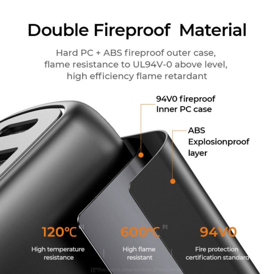 Joyroom L-QP203 20W PD Fast Charger British Regulatory Black