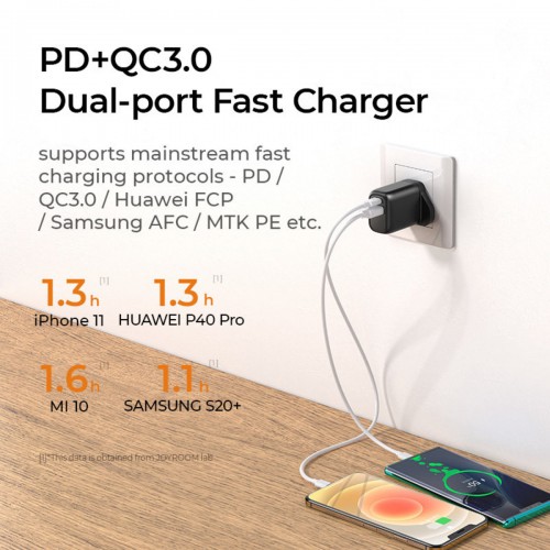 20W Dual Type-C USB 3.0 Port Fast Travel Charger Black