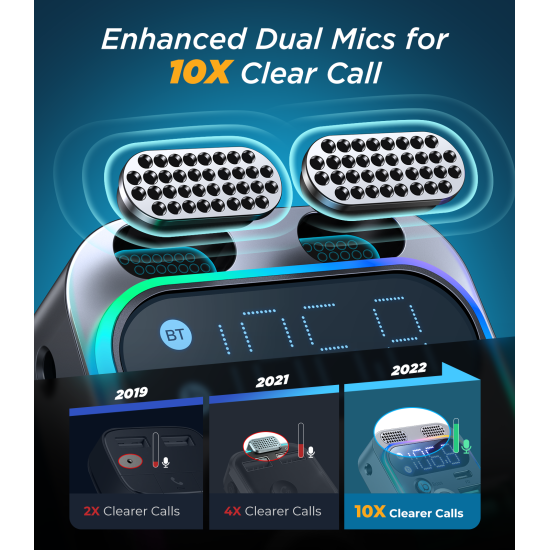 Joyroom JR-CL16 48W Car Wireless FM Transmitter-Black