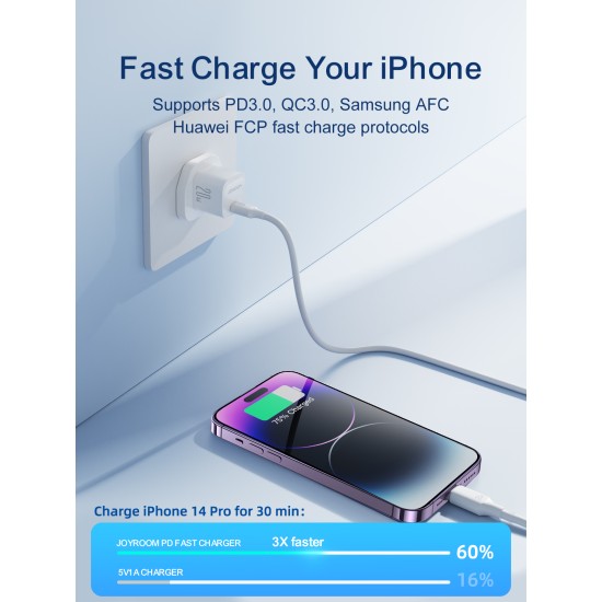 Joyroom JR-TCF06 Flash Series PD 20W Single-Port Charger-White (UK) Joyroom JR-TCF06 Flash Series PD 20W Single-Port Charger-White (UK)