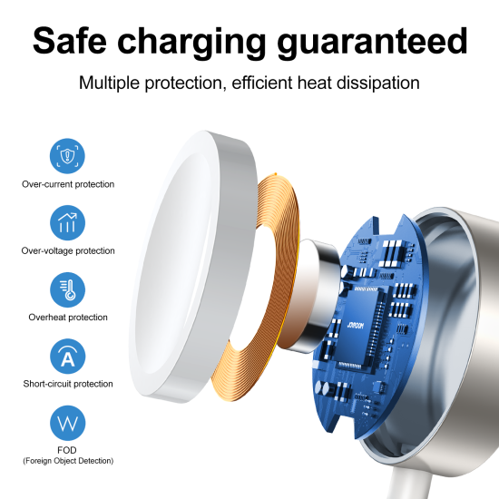 Joyroom S-IW004 Type-C to iP Smart Watch Magnetic Charging Cable 1.2m White Joyroom S-IW004 Type-C to iP Smart Watch Magnetic Charging Cable 1.2m White