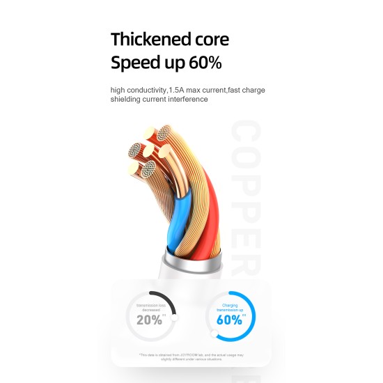 Joyroom S-Y104 This series Apple Dual Lightning Audio Converter White