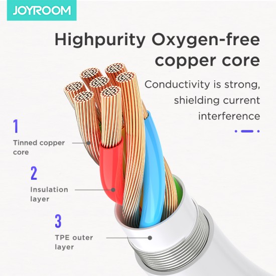 Joyroom SH-C1 Type-c to 3.5mm audio conversion cable (digital) Black