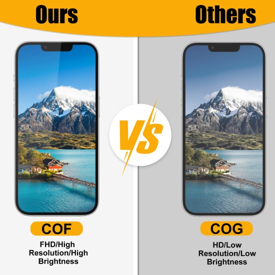 JH | Replacement LCD | For iPhone 14 Plus | FHD COF | Black JH | Replacement LCD | For iPhone 14 Plus | FHD COF | Black