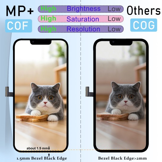 JH | Replacement LCD | For iPhone 15 Pro | FHD COF | Black