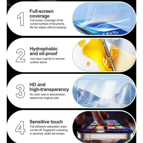 RELIFE GF-9 HD TPU Hydrogel Film For Film Cutting Machine （50 pcs）