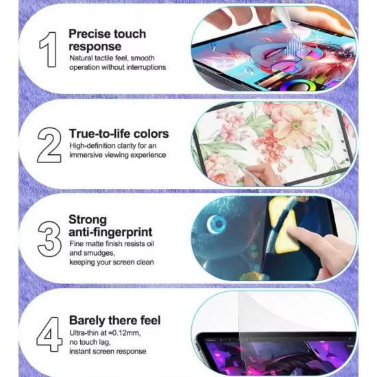 SUNSHINE SS-057HP HD Hydrogel Screen Protector Cutting Film for Tablets – 20pcs